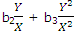 665_Tangents at the Origin3.png