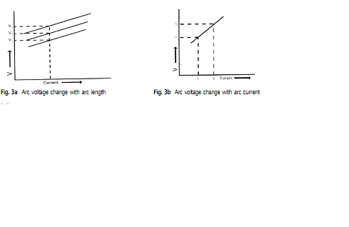 666_arc characterstics 2.jpg