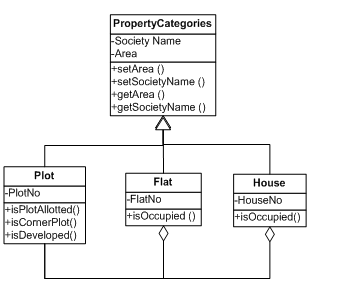 667_Draw a class diagram.png