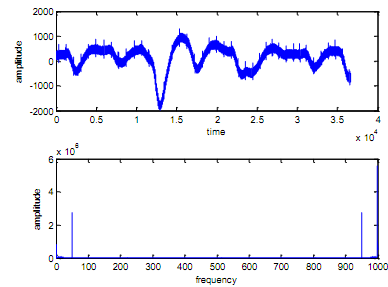 669_IIR and FIR coefficients2.png