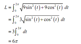 670_Find out the length of the parametric curve.png