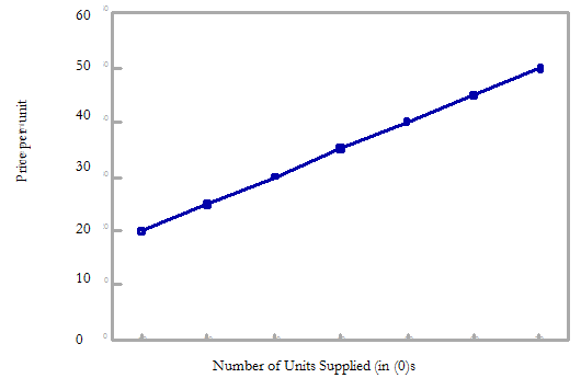 673_market curve.png