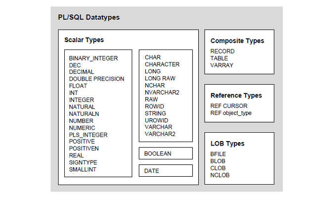 675_data types.png