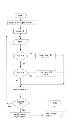 678_flowchart.png