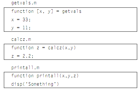 679_Example of Function stubs.png