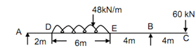 67_Determine the deflection at free end.png