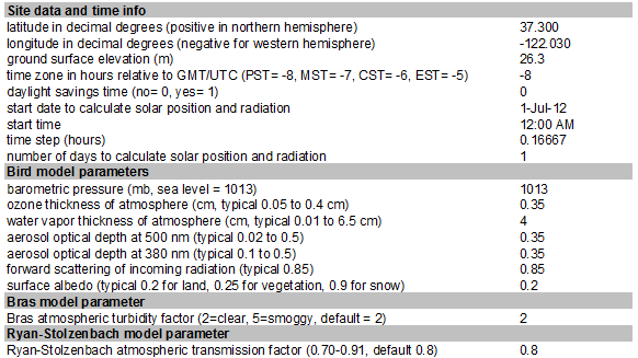 681_Calculation of radiations received by a panel using Solrad.png