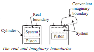 681_Closed, open and isolated system1.png