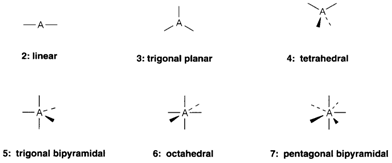682_using VSEPR.png