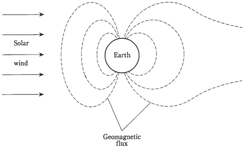 683_Solar wind.png