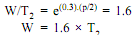 684_Determine minimum value of weigh to cause motion1.png