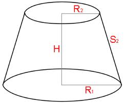 686_Position of centre of gravity of the frustrum of a cone.jpg