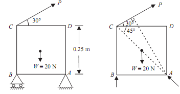 687_Calculations for force.png