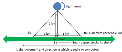 688_Evaluate the volume remaining of a sphere.png