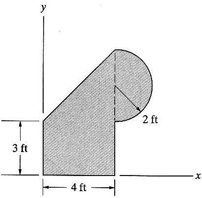 689_Find out the centroid of the shaded.jpeg