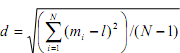 697_Develop a script to plot the graph of the fire curve1.png