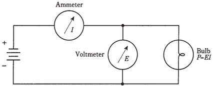 697_Wattmeters.png