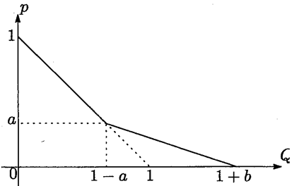 69_Derive the pure strategy Nash equilibrium1.png