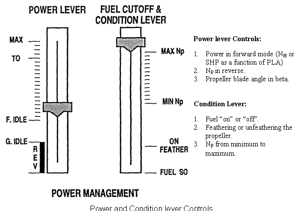 700_Engine controls2.png