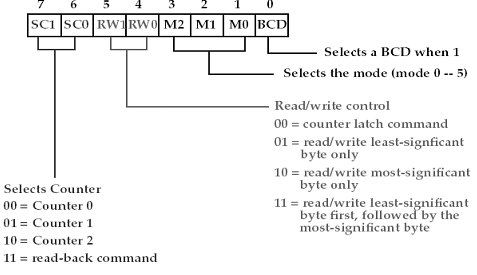 702_8254 Programming.png