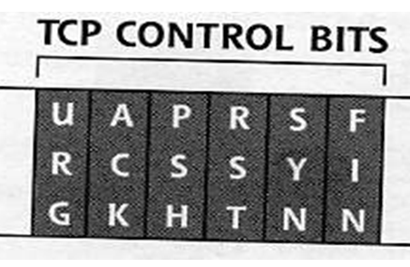 702_tcp-control-bits.png