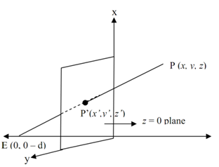 703_Mathematical description of a Perspective Projection.png