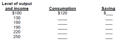 705_consuption.png