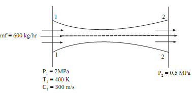 711_Isentropic flow through the nozzle.png