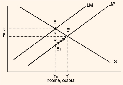 712_monetarypolicy.png