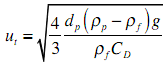 713_Different nonlinear problems.png