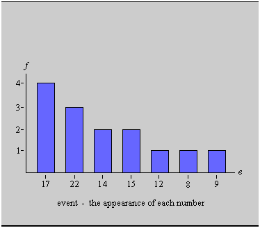 714_Histograms.png