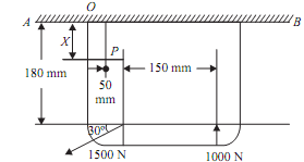 720_Sum of horizontal and vertical components.png