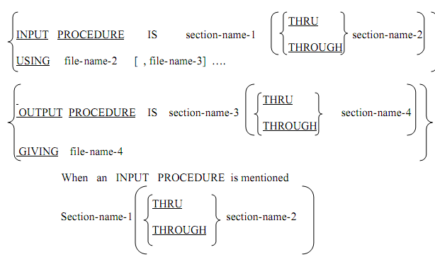721_INPUT AND OUTPUT PROCEDURE IN STATEMENT2.png