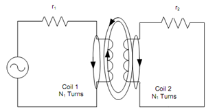 721_Mutual Inductance.png