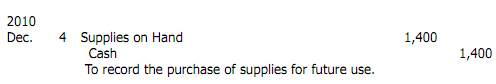 722_Example of supplies on hand.png