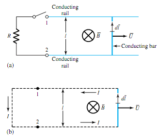 723_Find the magnetic-field force exerted on the moving bar.png