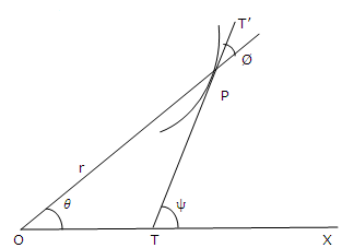 727_Radius Vector, Tangent Angle.png