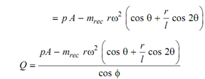 727_Turning Moment Diagram2.png