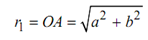 728_Representation of Alternating Quantity on Complex Plane4.png