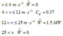 730_Calculation of the power generated by a wind turbine.png