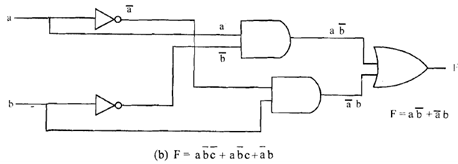 733_Explain about Algebraic Simplification1.png