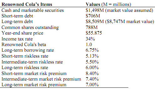 733_Financial Management1.png