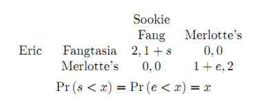 735_Find a Bayesian Nash equilibrium.png