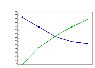 735_equilibrium price.png