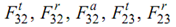 737_Force Analysis in Bevel Gears4.png