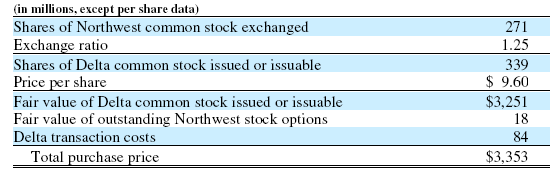 737_purchase prize list.png