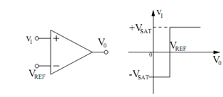 742_Non-inverting Comparator.png