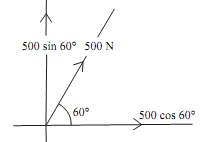 743_Determine the component of force.png