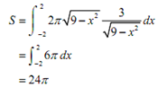 743_Find out the Surface Area of the solid.png