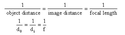 743_Ray Diagrams for Lenses 4.png